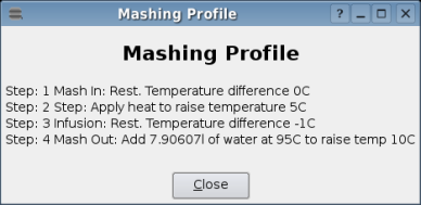 Mash Profile Example